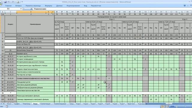 Как Сделать Креативно