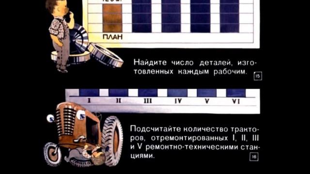 Учебный диафильм по математике - Диаграммы смотреть онлайн