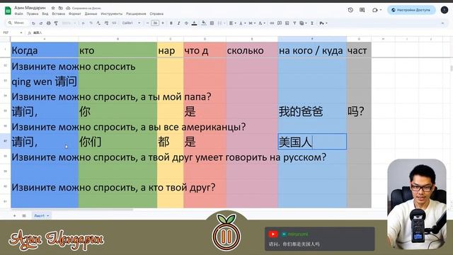 Практика Письма На Китайском Языке | Урок #4.2 / #5.2 смотреть онлайн
