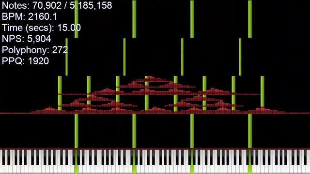 [Black MIDI] Flopp's Lag Tester 2 5.18 Million смотреть онлайн