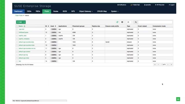SUSE Enterprise Storage 5