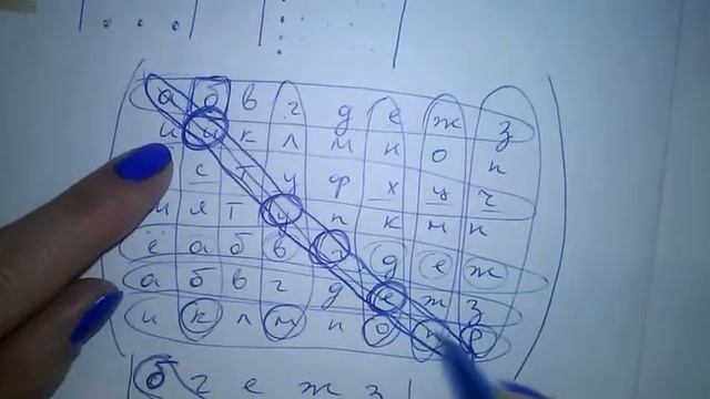 Минор порядка матрицы. Минор элемента матрицы. Базисный минор. Окаймляющий минор. Алгебраическое до