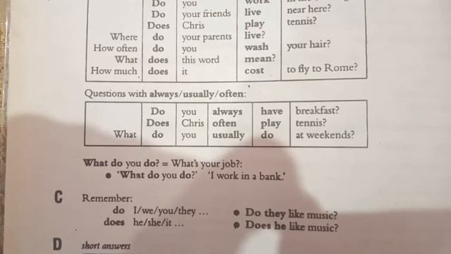 #07 Essential English Grammar by Raymond Murphy | Raymond Murphy English Grammar (Unit 07) смотреть онлайн