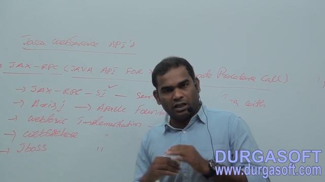 Webservices-Java Webservice API's смотреть онлайн