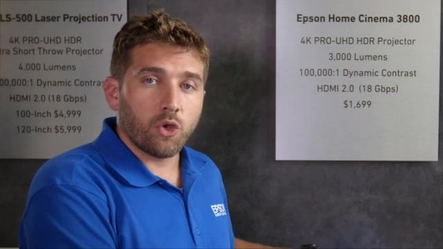 ✔️ Top 5 Best Projector For PS5 | Best Projector For PS5 Review | Which Should You Try? смотреть онлайн