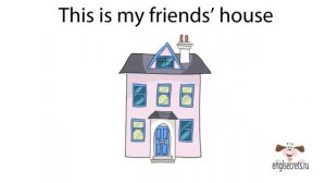 Видеоурок по английскому языку: Possessive case of nouns