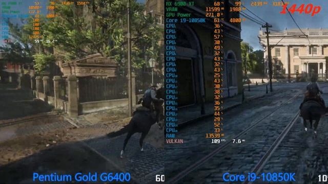 Intel Pentium Gold G6400 vs Core i9-10850K, Tested in 7 Games With Asus TUF Radeon RX 6900 XT смотреть онлайн