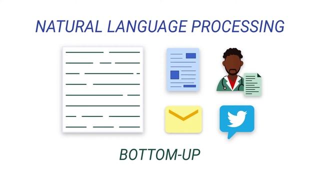 "Что такое InterSystems IRIS Data Platform?" Введение смотреть онлайн