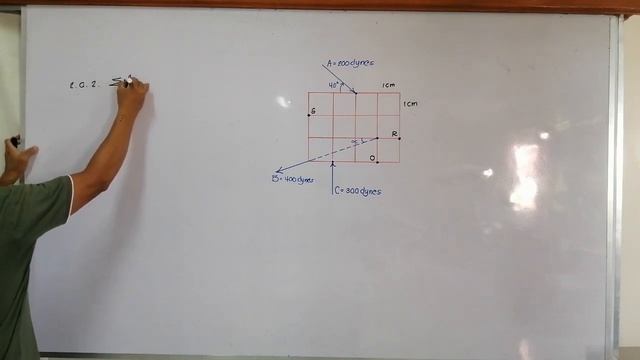 Moments of Force | Example 2 смотреть онлайн