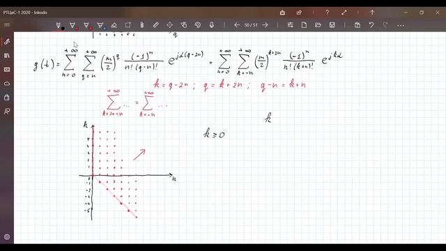 РТЦиС 2020. Лекция 19. Функции Бесселя. Вывод ряда Фурье сигнала с тональной угловой модуляцией. смотреть онлайн
