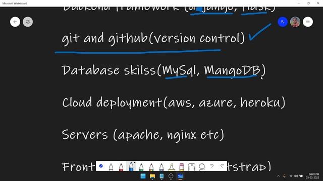Python Full Stack Developer ಆಗುವುದು ಹೇಗೆ? | Python Full Stack Developer Roadmap in Kannada смотреть онлайн