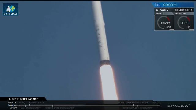 Rocket Launch Compilation 2017 - SpaceX смотреть онлайн