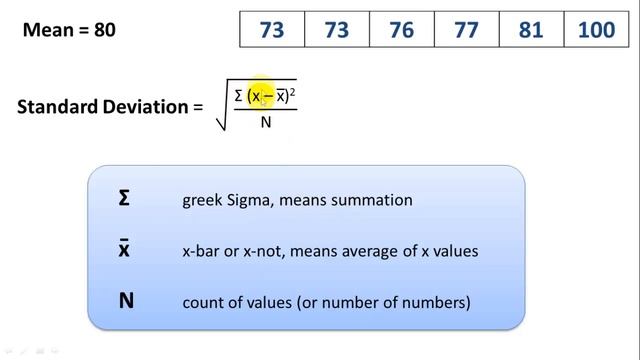 Standard Deviation explained смотреть онлайн