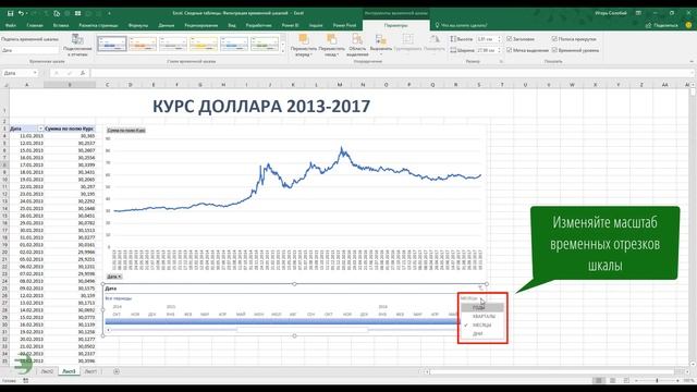 Excel. Сводные таблицы. Фильтрация временной шкалой смотреть онлайн
