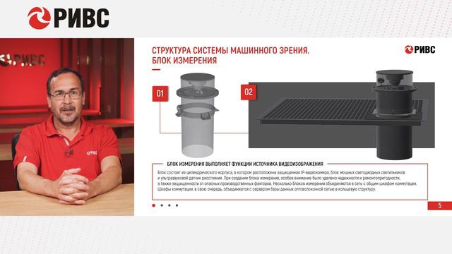МАШИННОЕ ЗРЕНИЕ |Автоматизация НПО РИВС | Октябрь 2022 смотреть онлайн