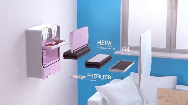 Tion Бризер 3S Компактная вентиляция для квартиры, дома и офиса от КЛИМАТ-ГРУПП.РФ смотреть онлайн