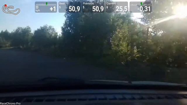 ПТЗ. Тесты. Лучший круг смотреть онлайн