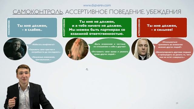 Вебинар "Управление эмоциями и стрессом на пути к цели" смотреть онлайн