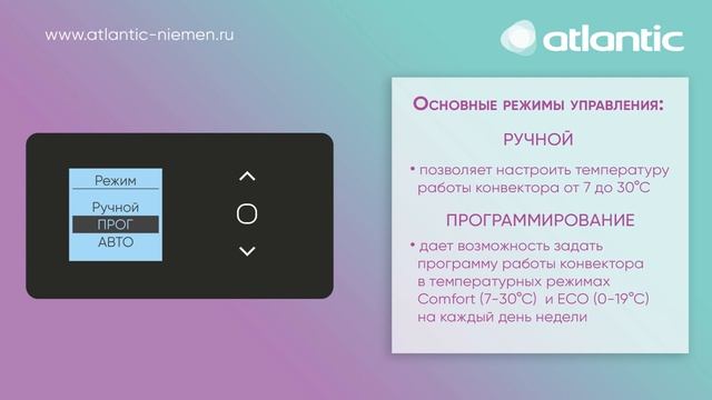 Электроконвектор Atlantic F 129