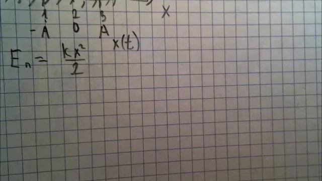 Задача № 7 ЕГЭ смотреть онлайн