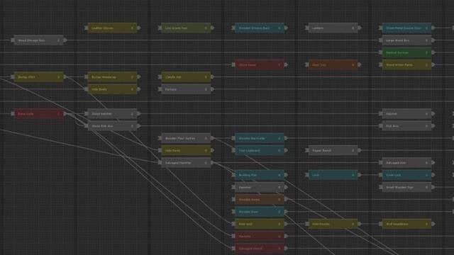 Будущее Rust #16 | Светлое будущее смотреть онлайн