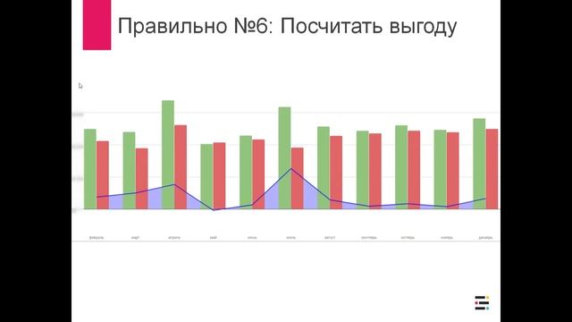 "Как за год закрыть 2 маркетинговых агентства и спать спокойно" - Олег Поддубный, CPC Real Talk смотреть онлайн