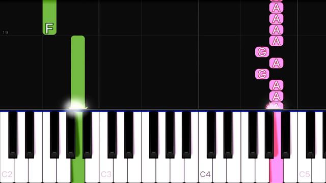 Chipi Chipi Chapa Chapa - EASY Piano Tutorial смотреть онлайн