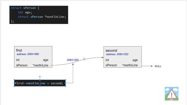Linked Lists in C for Beginners #2 - linking two structures смотреть онлайн