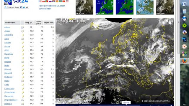 метео информация смотреть онлайн
