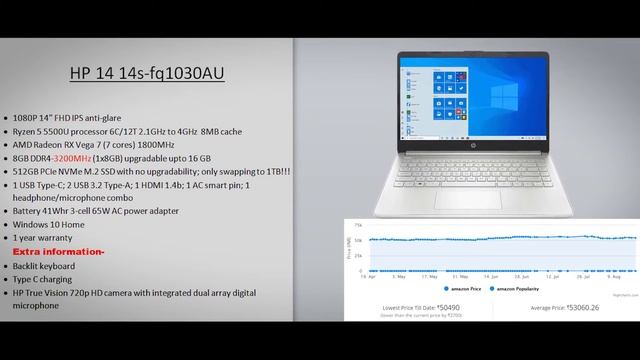 Best LAPTOP Under 55000 in INDIA 2021 | BEST Laptop under 55k | for students, gaming, coding, edit смотреть онлайн