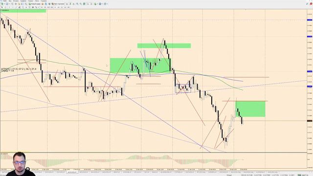 Обзор рынка по математическому методу анализа на 25/01/2022 смотреть онлайн