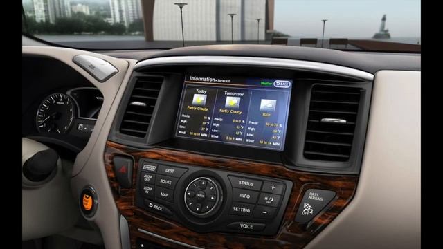 A Brief History of the ALL-NEW 2022 NISSAN Pathfinder смотреть онлайн