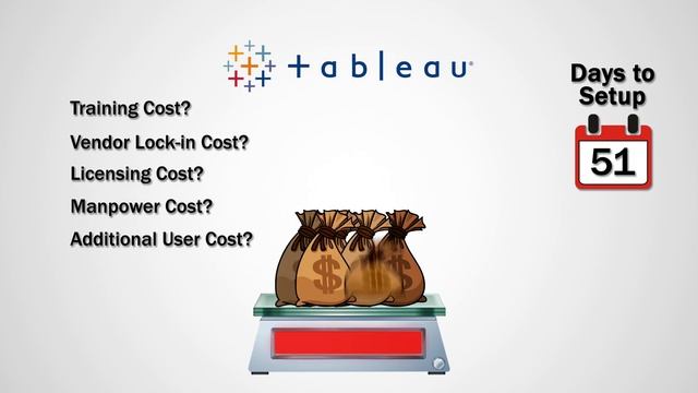 Tableau vs JetFerry.ai - Beware Cost Trap | JetFerry.ai смотреть онлайн