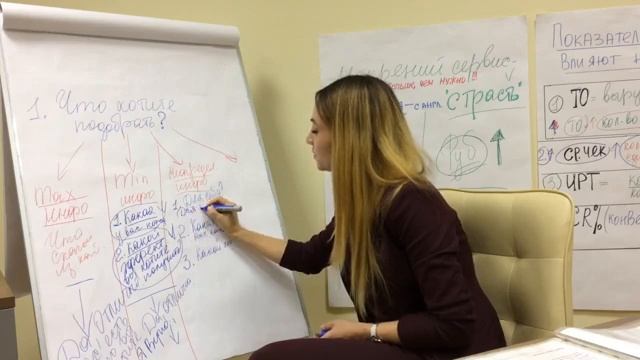 Эффективная техника продаж 35 минут смотреть онлайн