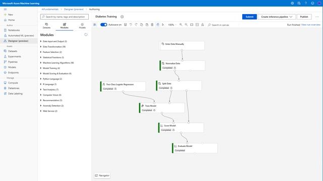 Microsoft AI Fundamentals смотреть онлайн