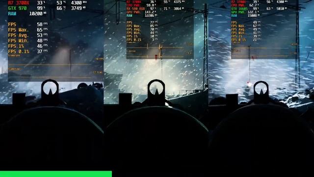 GTX 970 vs RX 580 8GB vs GTX 1660 Super смотреть онлайн