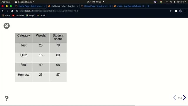 How to calculate mean, trimmed mean and weighted mean in Python with Numpy and Pandas | statistics смотреть онлайн