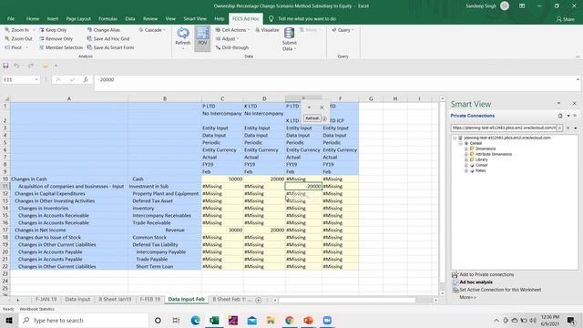 Oracle FCCS Consolidation Method from subsidiary to Equity |Oracle FCCS Cases |Oracle EPM Consultin смотреть онлайн