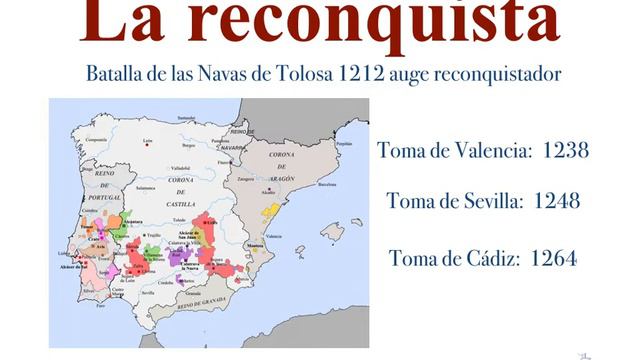 Literatura didáctica medieval 1º BACH смотреть онлайн