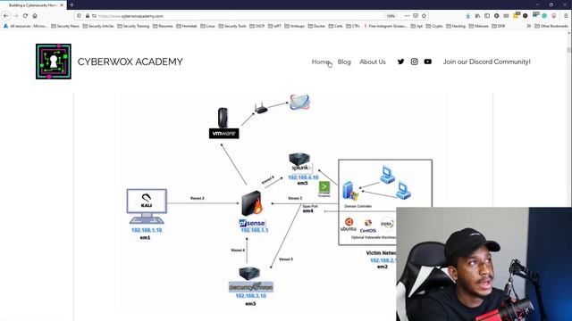Cybersecurity Detection Lab: Introduction [Topology & Project Scope] смотреть онлайн