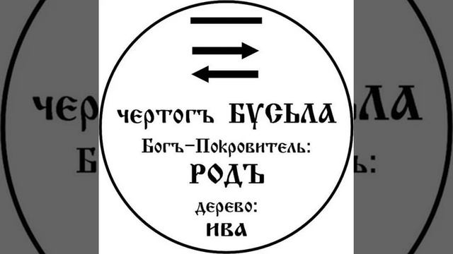 Советы Чарника по ЧЕРТОГАМ СВА на сороковник Эйлетъ 7529 СМЗХ Апрель 2021 смотреть онлайн