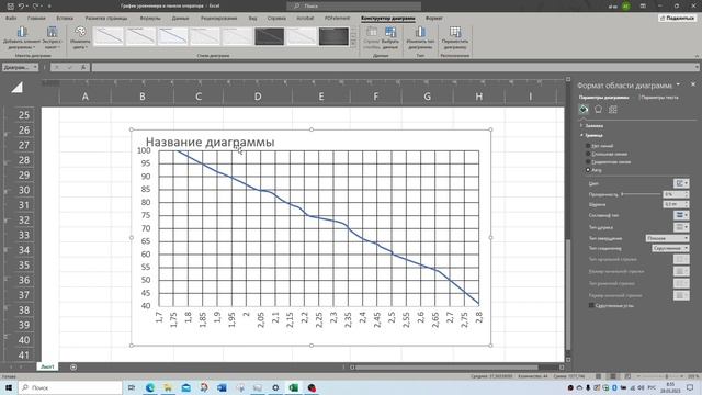 Создание графика, редактирование Excel смотреть онлайн