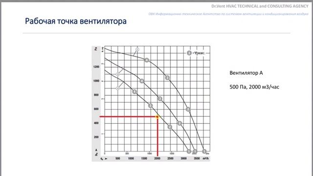 Типичный Восток!