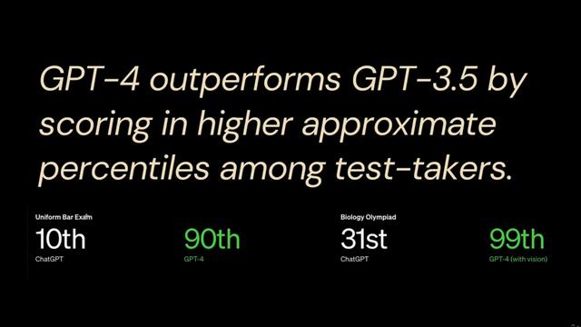 4. GPT-3.5 Turbo Vs. GPT-4 Episode 3 By Skill Courses Academy смотреть онлайн
