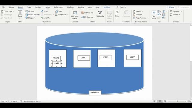 What is a schema in database - Oracle SQL Tutorial смотреть онлайн