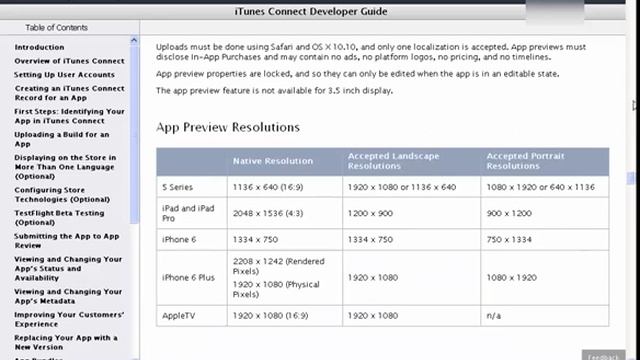 Отправка (Публикация) Приложения в AppStore