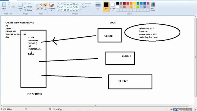 SQL Server - Stored Procedures In Depth Part 1 of 4 смотреть онлайн