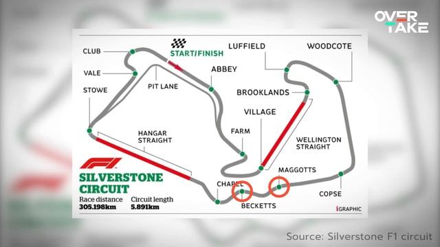 How British GT Driver @Jaaames prepares for a race using Assetto Corsa Competizione смотреть онлайн
