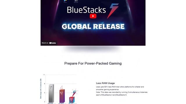 How To Fix BlueStacks Device Not Compatible Error смотреть онлайн