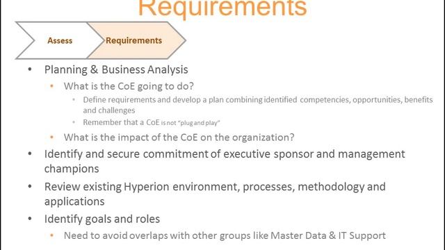 Oracle Hyperion Center of Excellence: A Roadmap to Success смотреть онлайн